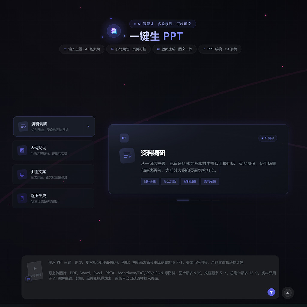 一键生PPT与演示文稿案例展示